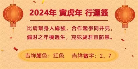 甲辰龍|董易奇2024甲辰龍年運勢指南——辰龍篇